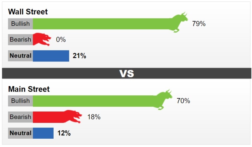gia vang tuan toi bat chap gia giam gioi dau tu van dat cuoc niem tin vao kim loai quy