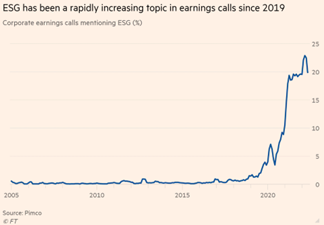 esg xu huong the gioi va su nhan dien cua nha dau tu viet