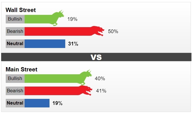 Giá vàng tuần tới: Giá vàng bị kìm hãm bởi đồng USD gia vang tuan toi tiep tuc giam gia vi dong usd duy tri da tang