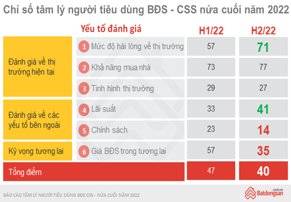 https://thoibaonganhang.vn/stores/news_dataimages/minhvl/072022/27/15/4603_image001.png