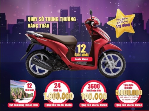 BIDV dành nhiều ưu đãi hấp dẫn cho các chủ thẻ