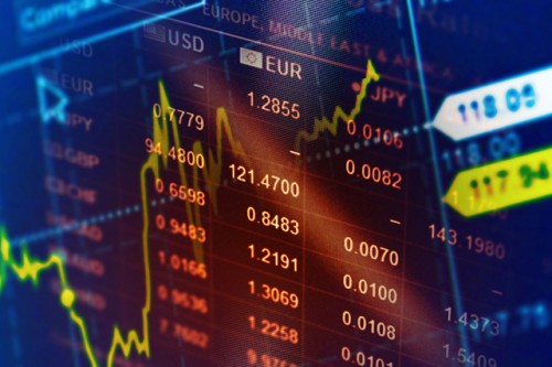 Cơ hội đầu tư theo kết quả kinh doanh