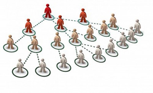 Công ty đa cấp MLM bị tước giấy phép hoạt động sau hàng loạt sai phạm