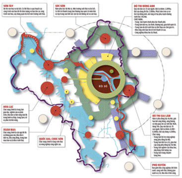 Quy hoạch TP.Hà Nội và xu hướng phân vùng mới