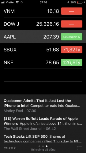 Apple chính thức trở thành công ty nghìn tỷ đô Apple chính thức trở thành công ty nghìn tỷ đô