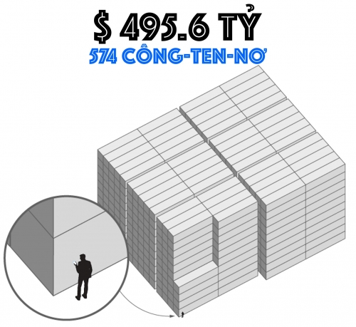 1.000 tỷ USD của Apple quy đổi ra iPhone X sẽ thế nào?