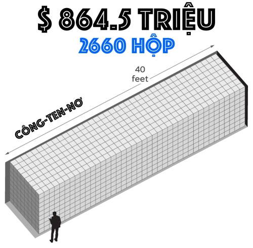 1.000 tỷ USD của Apple quy đổi ra iPhone X sẽ thế nào?