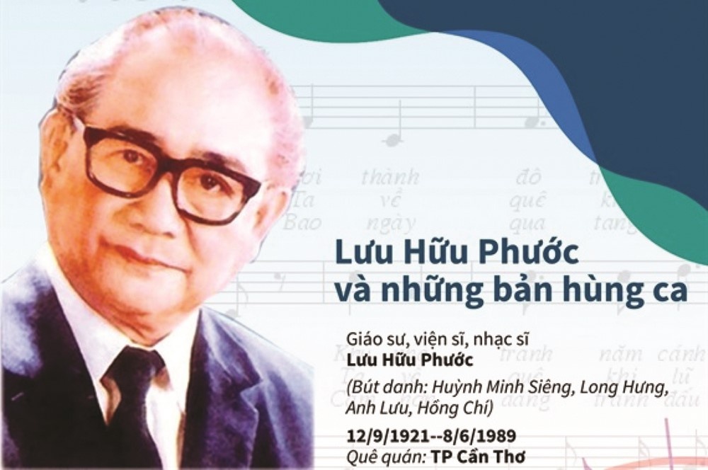 hai ca khuc dac biet ve mot mua thu lich su