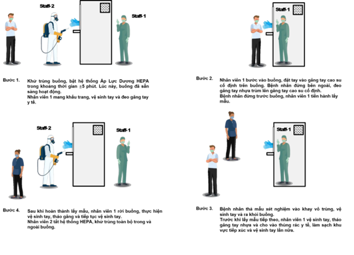 trao tang 4 phong ap luc duong khang khuan di dong cho cdc da nang