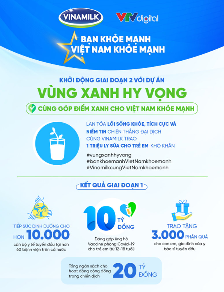 ban khoe manh chinh la gop them mot vung xanh hy vong cho viet nam khoe manh