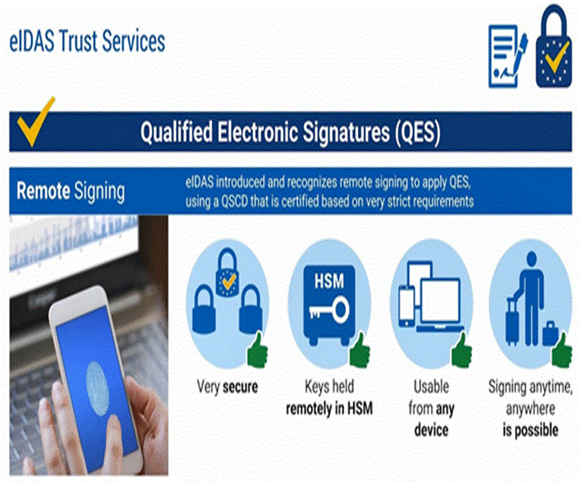 QTSP: Thay đổi bức tranh TMĐT, tài chính - ngân hàng số qtsp thay doi buc tranh thuong mai dien tu tai chinh so ngan hang so