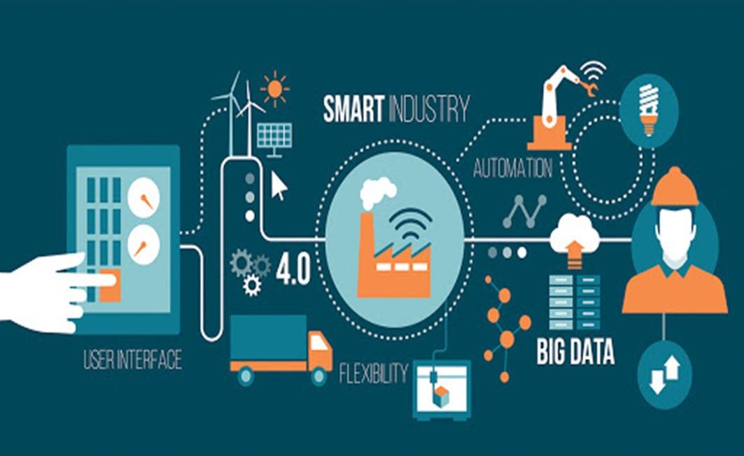 chuyen doi so trong san xuat ca nhanh thang ca cham