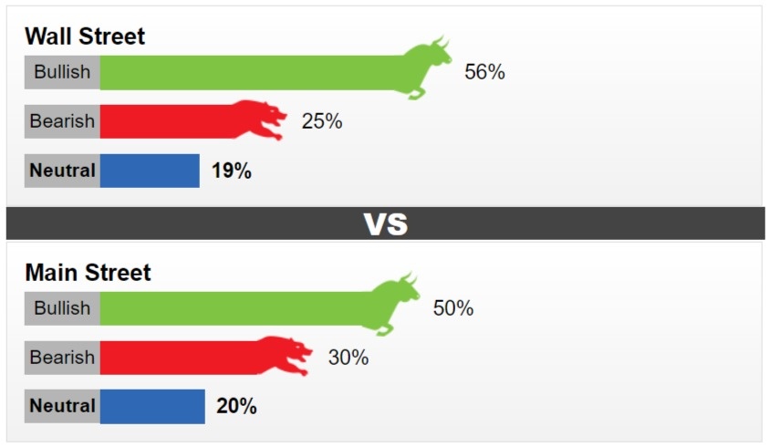 gia vang tuan toi ky vong mot dot tang gia moi