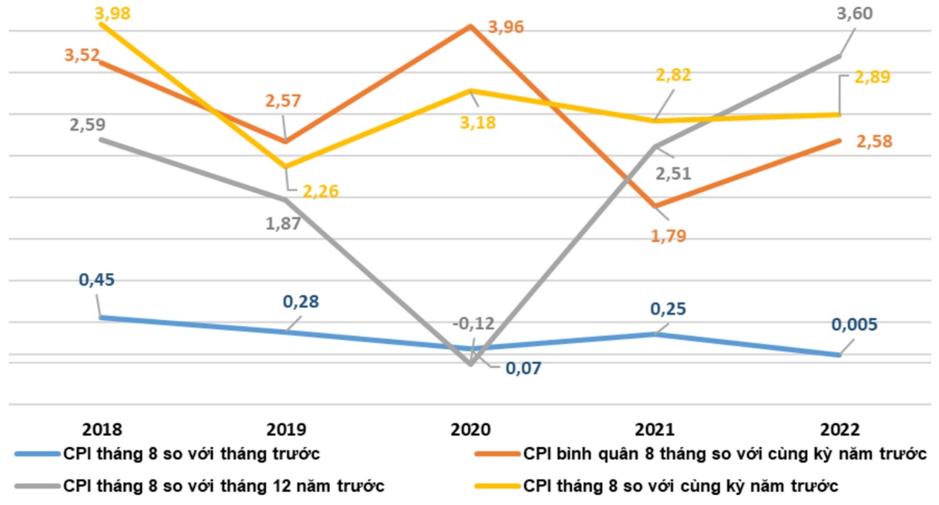 kinh te phuc hoi tich cuc nhung rui ro chua het