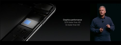 Apple chính thức ra mắt 