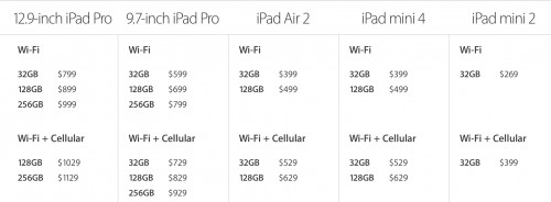 Apple giảm giá nhiều mẫu iPad