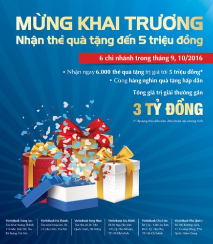 VietinBank tặng quà 3 tỷ đồng mừng khai trương 6 chi nhánh mới VietinBank tặng quà 3 tỷ đồng mừng khai trương 6 chi nhánh mới