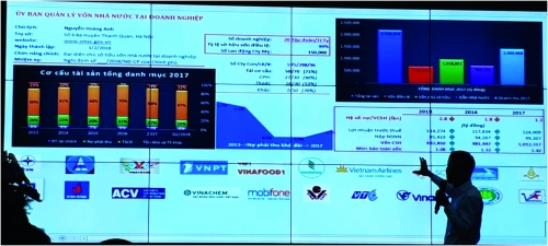 Siêu ủy ban: Kỳ vọng và áp lực