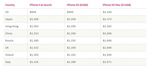 Người dân nước nào phải