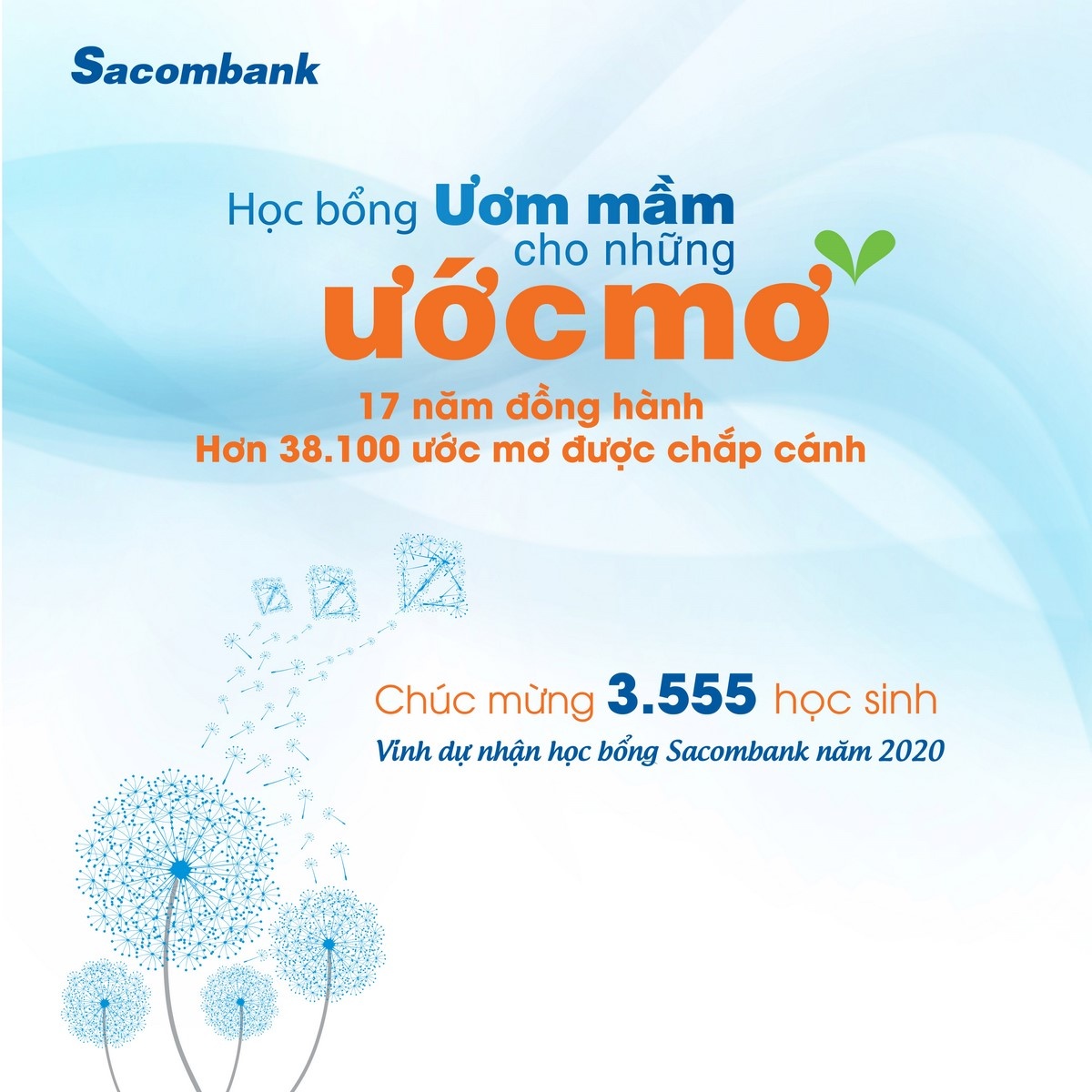 Sacombank dành hơn 3,5 tỷ đồng trao học bổng năm học 2020 - 2021
