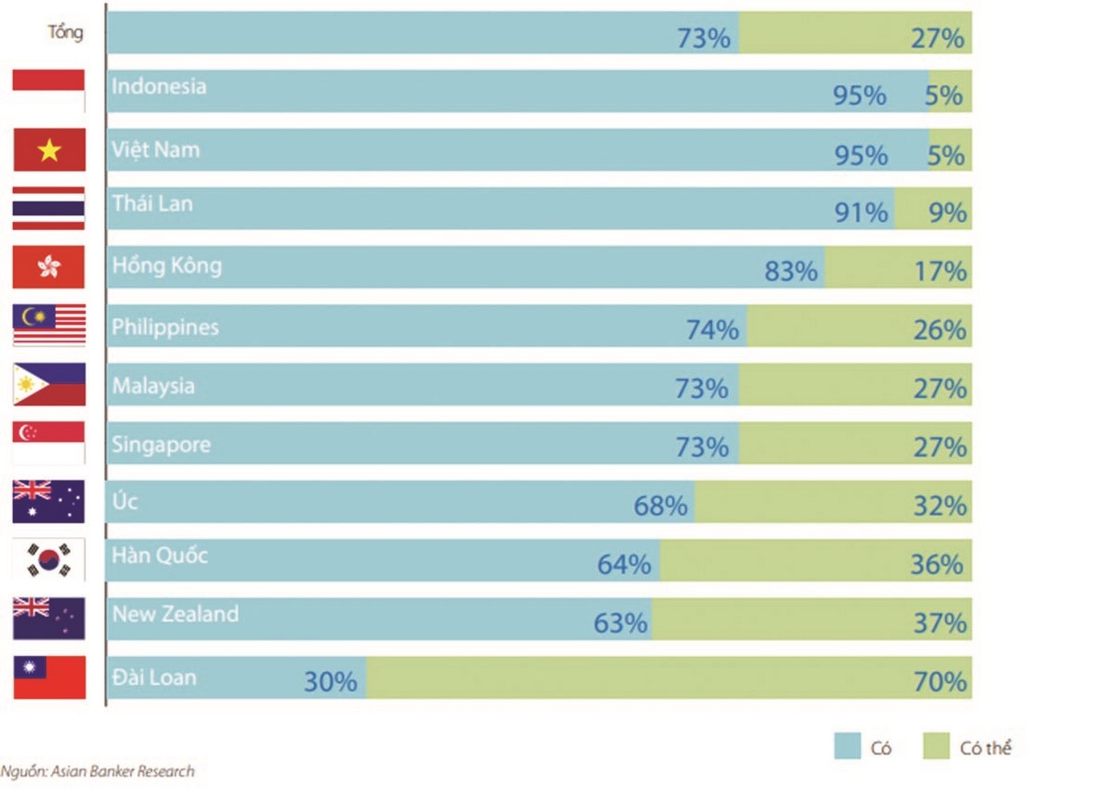 ai se giup ngan chan hoat dong rua tien hieu qua hon
