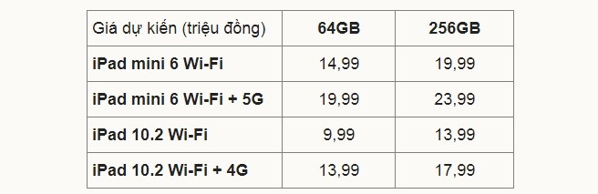 ipad mini 6 gia tu 15 trieu dong