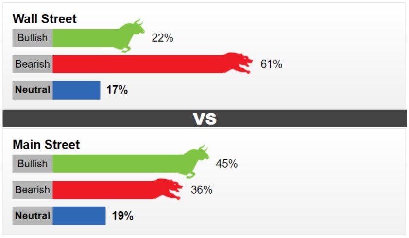 gia vang tuan toi tam ly bi quan bao trum thi truong