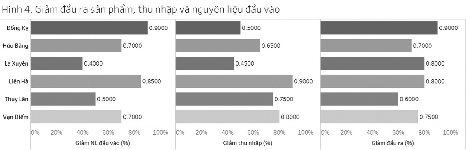 Nỗi niềm các lao động làng nghề noi niem cac lao dong lang nghe