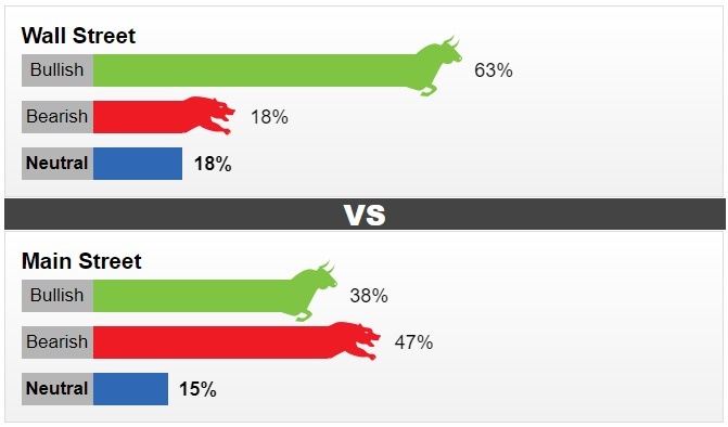 Giá vàng tuần tới: “Nín thở” chờ tín hiệu từ cuộc họp của Fed gia vang tuan toi nin tho cho tin hieu tu cuoc hop cua fed
