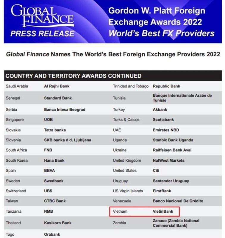 vietinbank 5 nam lien tiep la ngan hang cung cap dich vu ngoai hoi tot nhat viet nam