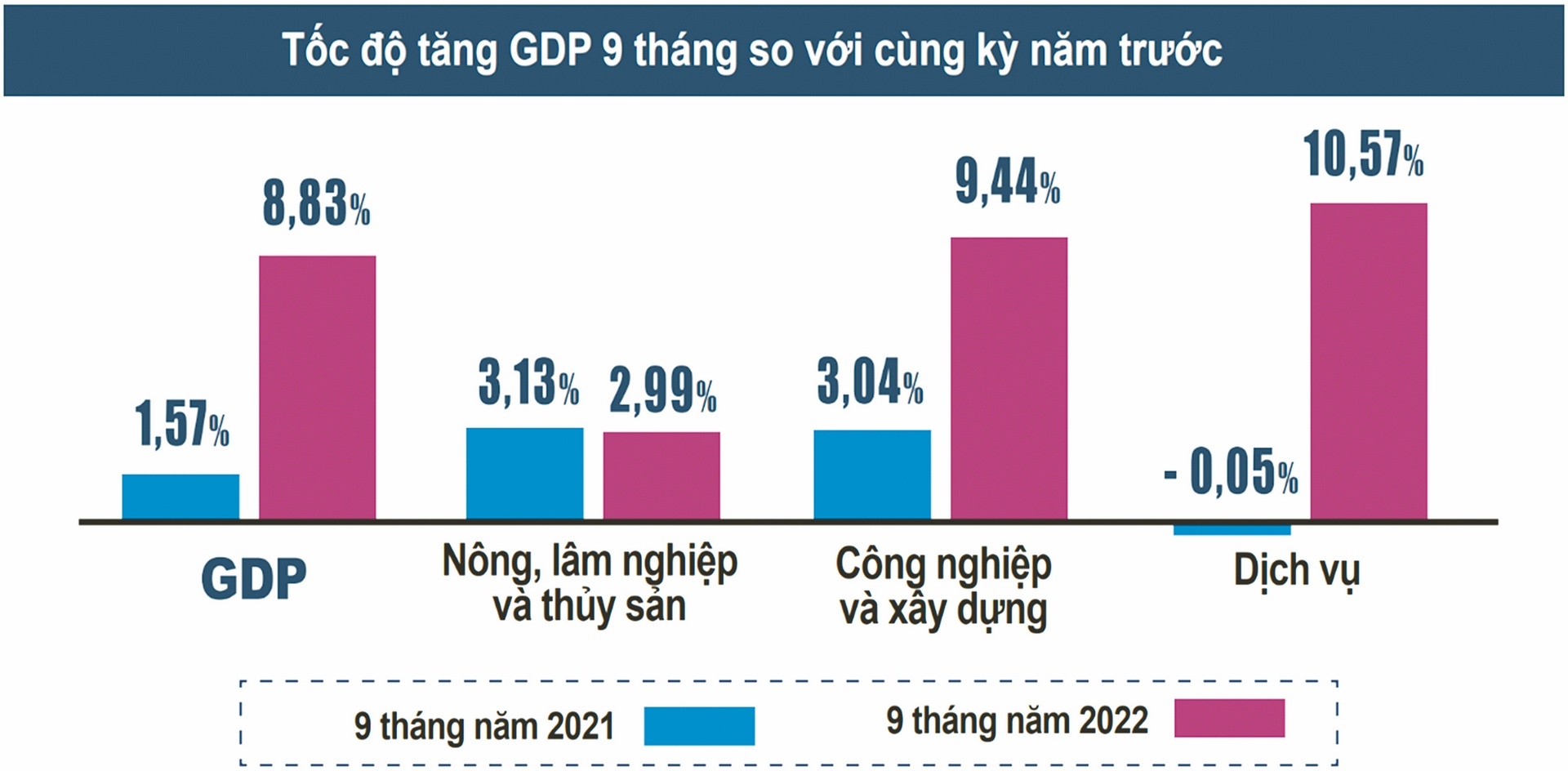 kinh te but pha ngoan muc