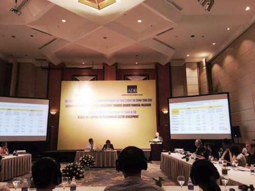 Đánh giá ngành tài chính vi mô hướng tới tăng cường tài chính toàn diện