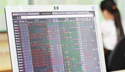 Chứng khoán chiều 12/10: CP vừa và nhỏ giao dịch tích cực