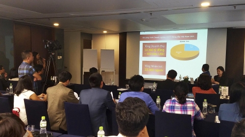 50 doanh nghiệp CNTT hàng đầu Việt Nam có tổng doanh thu 20.676 tỷ đồng