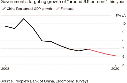 Tác động của thuế quan tại “Đại bản doanh sản xuất” của Trung Quốc