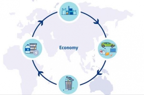 Cần định danh cho nền kinh tế tuần hoàn