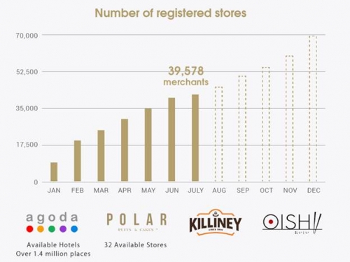 ChatTee – Startup công nghệ sử dụng AI và blockchain đến từ Singapore và Nhật Bản ChatTee – Startup công nghệ sử dụng AI và blockchain đến từ Singapore và Nhật Bản