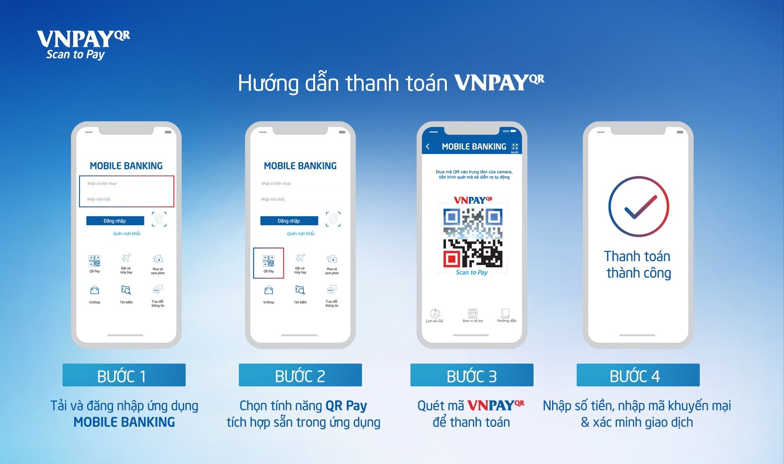 co hoi trung nha vinhomes khi thanh toan bang vnpay qr