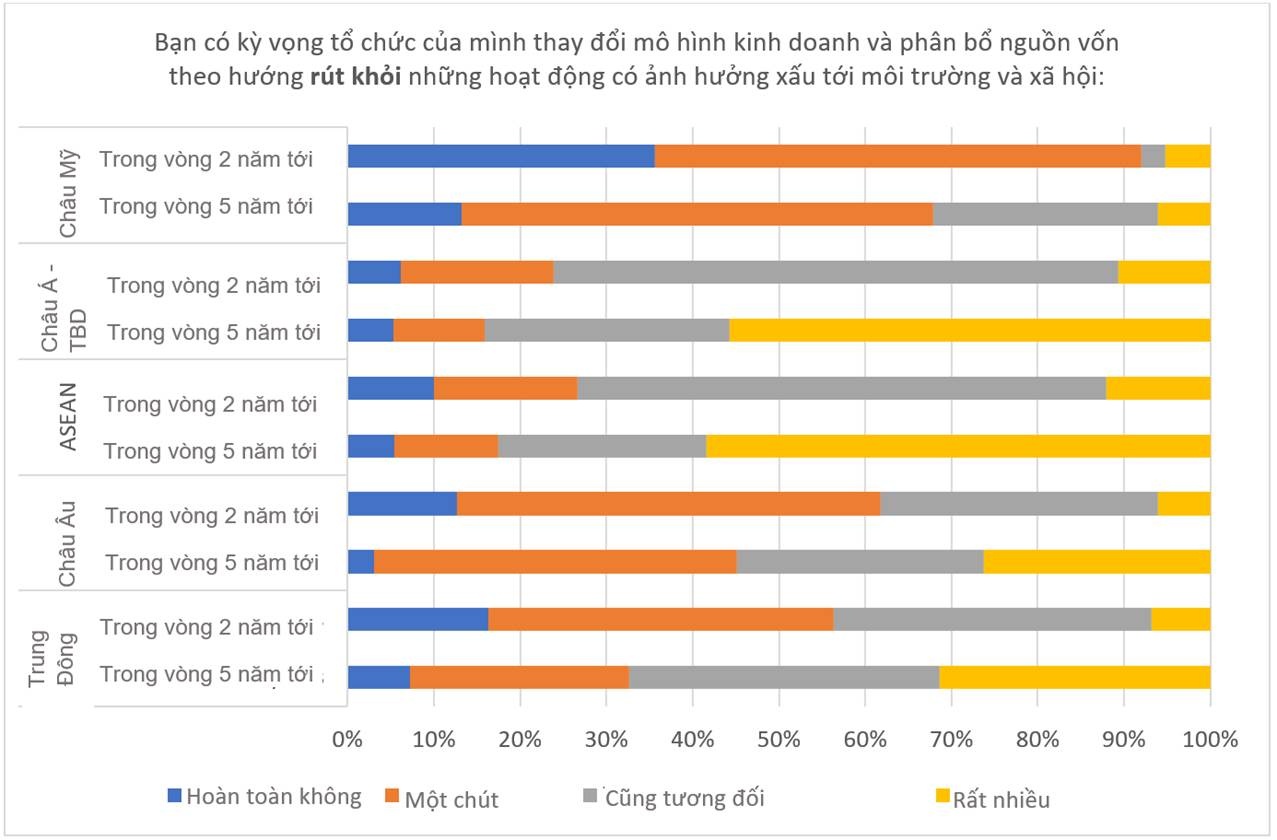 nha phat hanh chau a chu trong phat trien ben vung