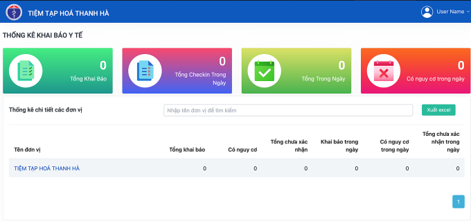 Cách đăng ký mã QR cho tổ chức, doanh nghiệp tại TP.HCM cach dang ky ma qr cho to chuc doanh nghiep tai tphcm
