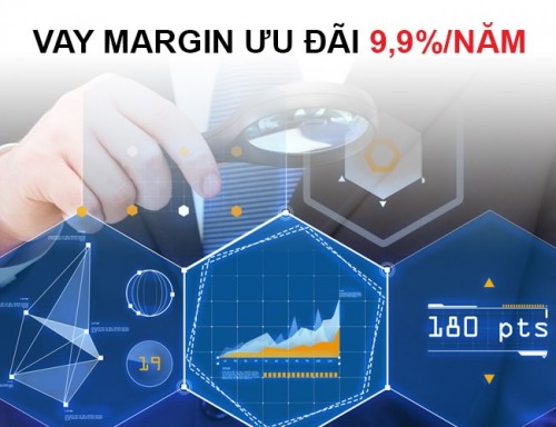 Techcom Securities cho vay ký quỹ lãi suất ưu đãi 9,9%/năm Techcom Securities cho vay ký quỹ lãi suất ưu đãi 9,9%/năm