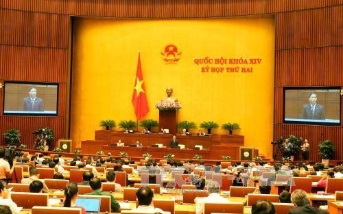 8 hoạt động ngân hàng thuộc ngành nghề, đầu tư kinh doanh có điều kiện