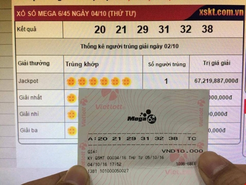 Doanh thu tăng mạnh, xổ số điện toán vẫn không chèn lấn xổ số truyền thống