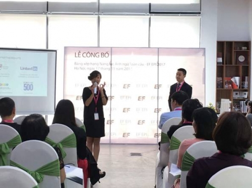 Việt Nam đứng thứ 34 trong Bảng xếp hạng Năng lực Anh ngữ toàn cầu