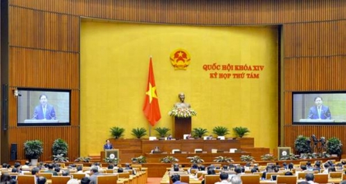 Quốc hội nghe thẩm tra dự án Luật sửa đổi, bổ sung Luật Xây dựng