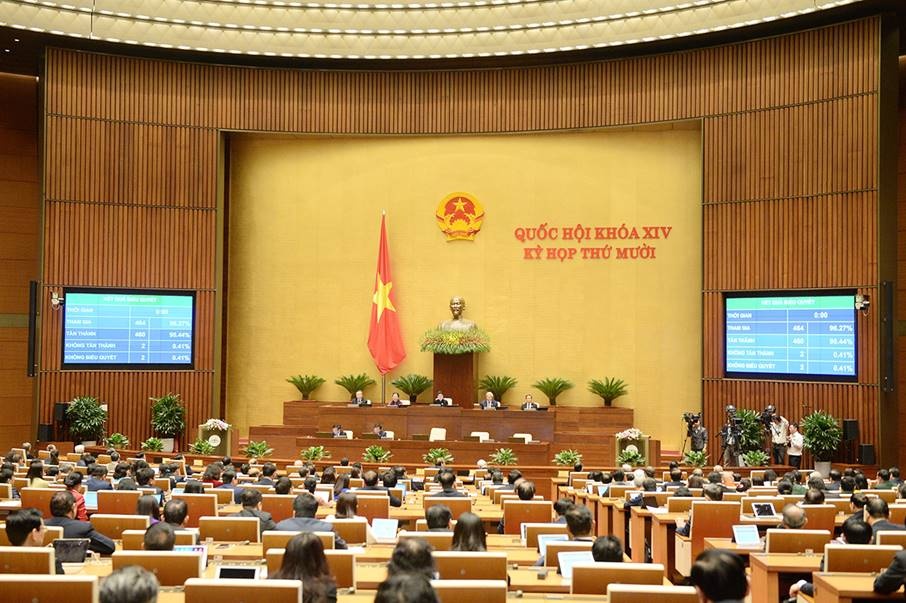 quyet tam cao de tiep tuc dua dat nuoc vuot qua giai doan kho khan