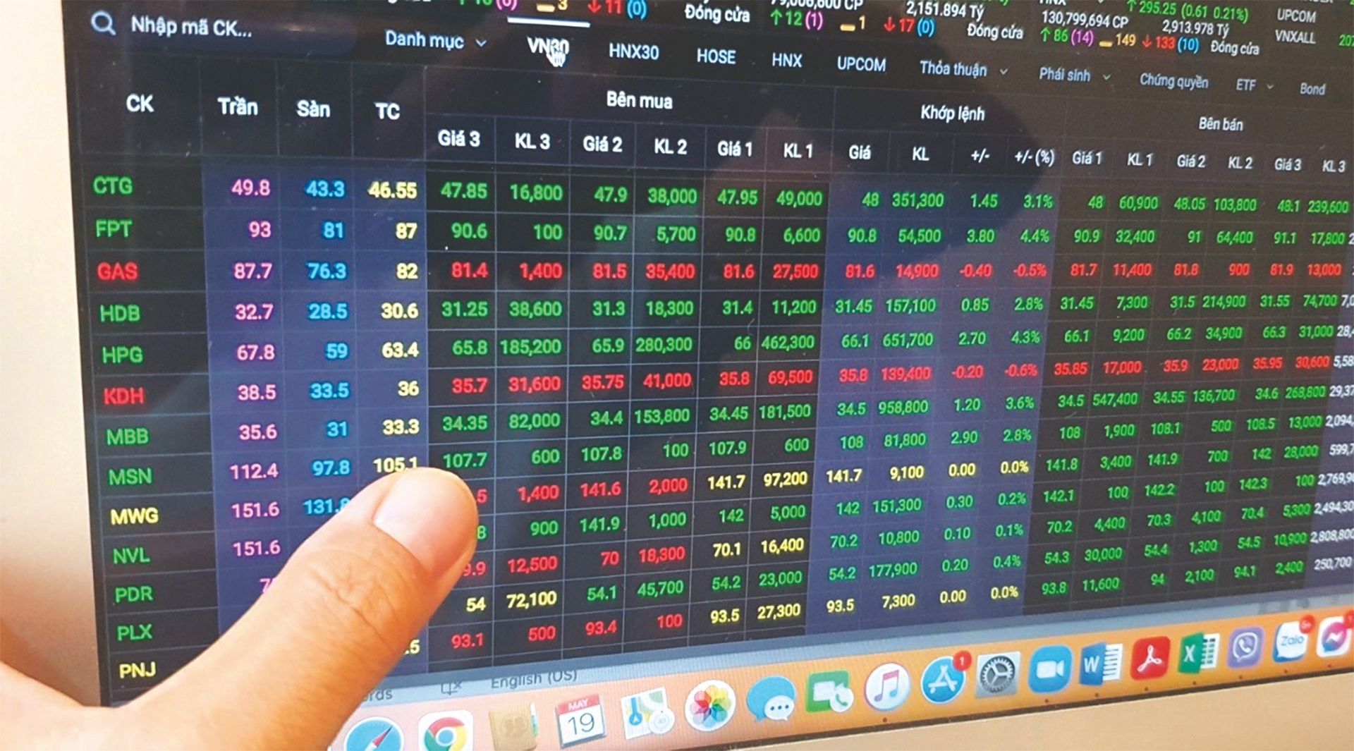 nhung co phieu thanh giong