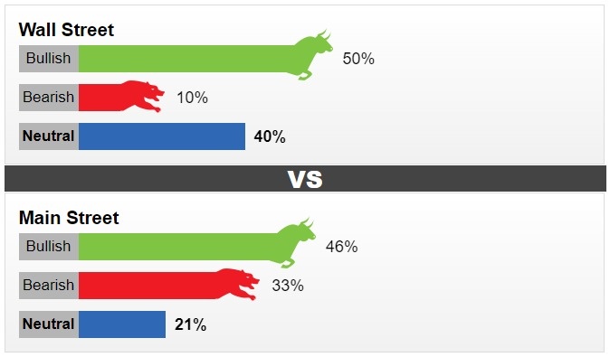 gia vang tuan toi ky vong tim duoc dong luc tang gia
