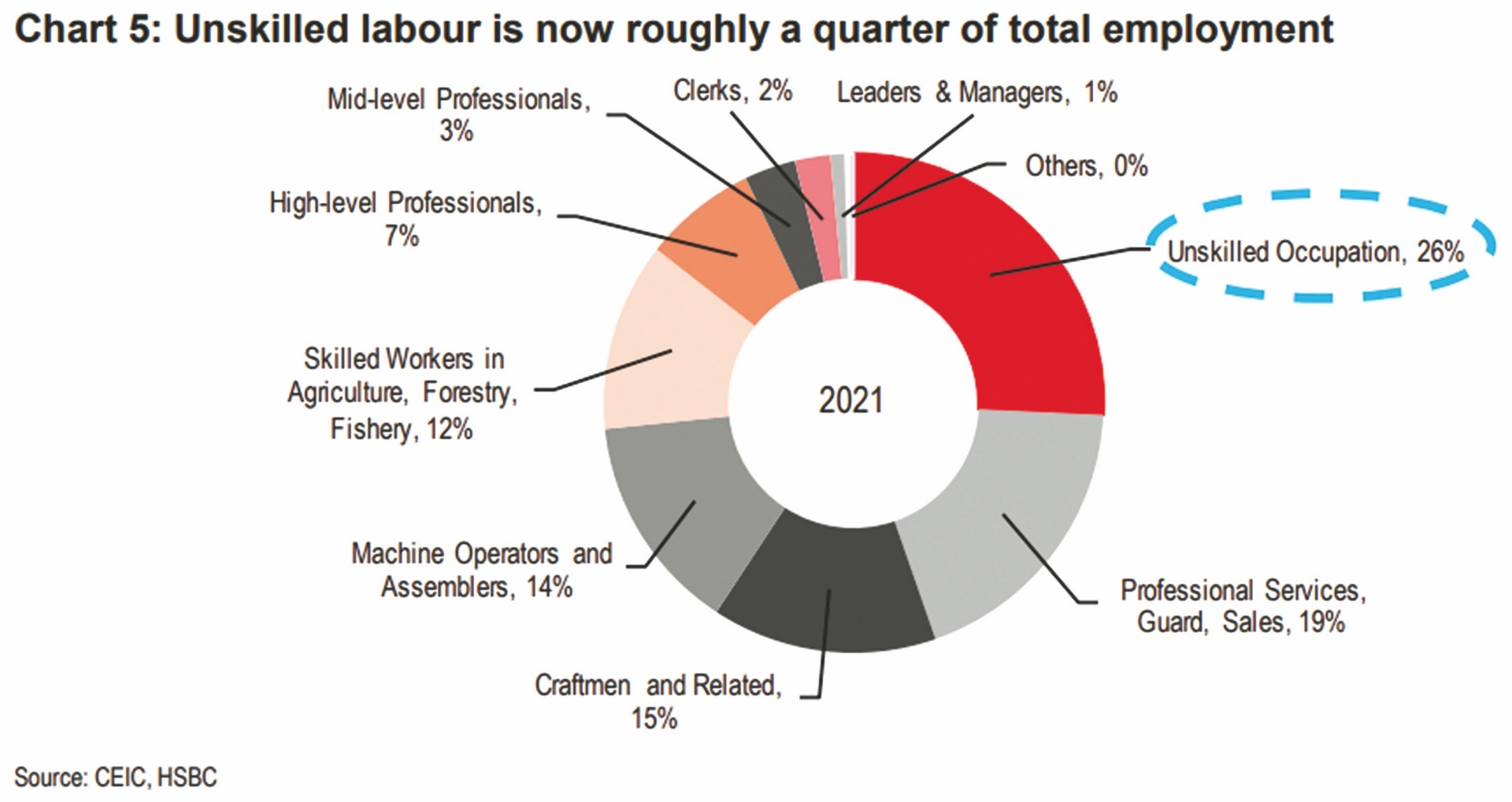 tang nang suat lao dong con duong de tranh tut hau canh tranh