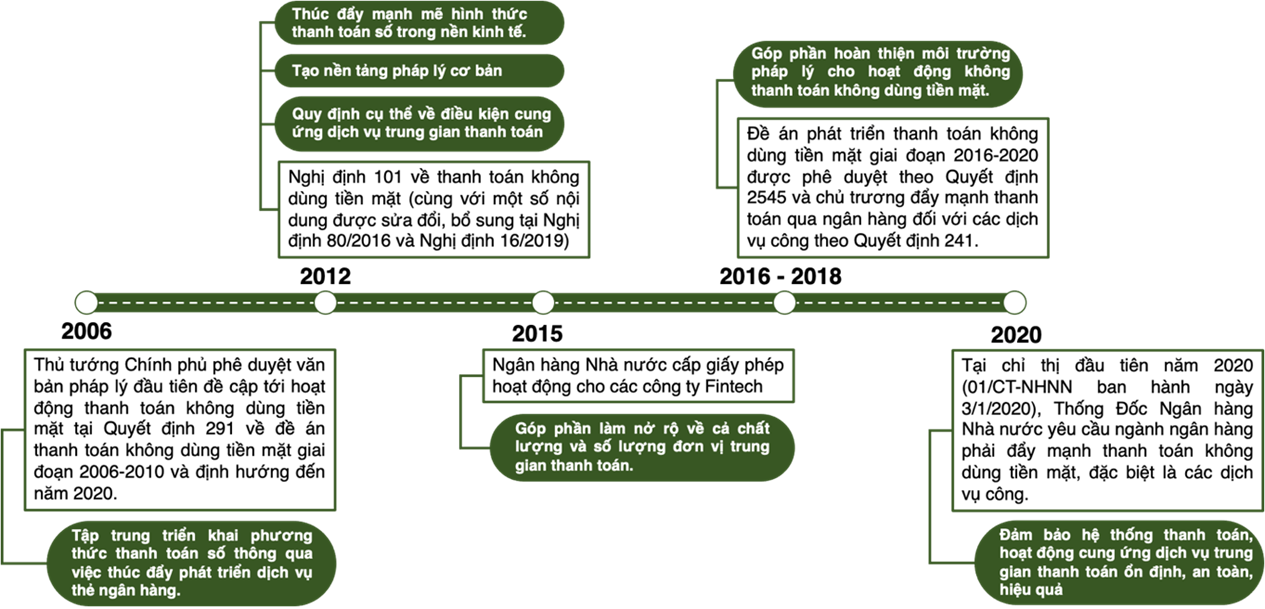 ky 1 tieu dung tien mat thoi quen khong de bo
